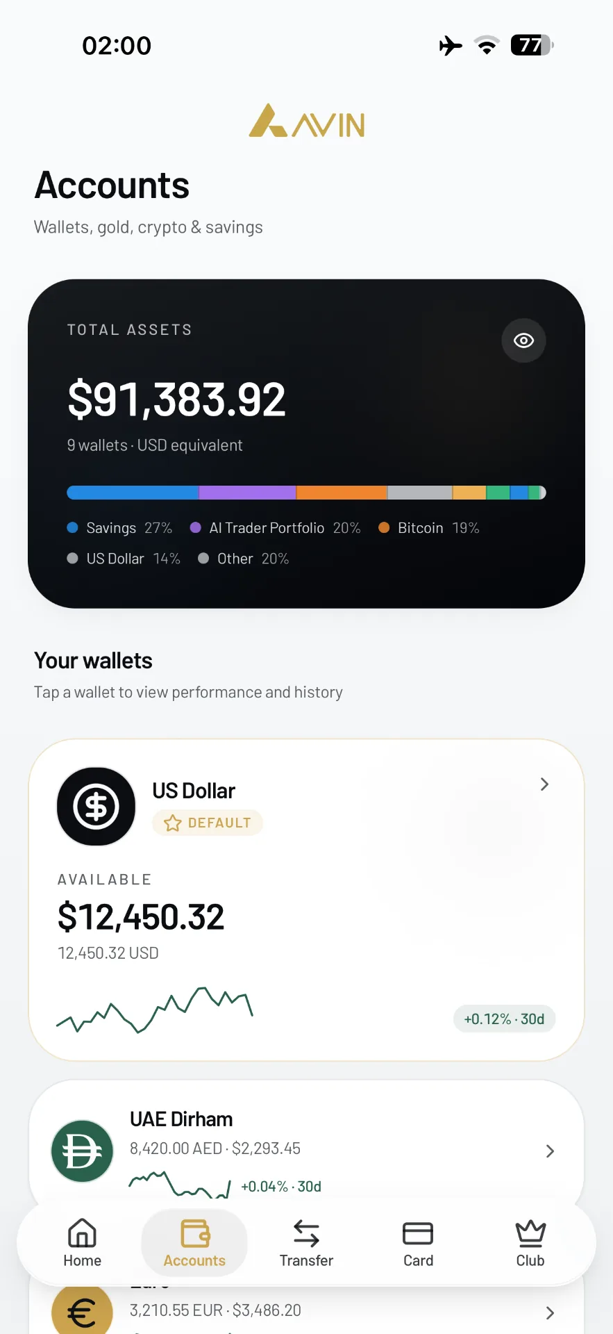AVIN app home dashboard