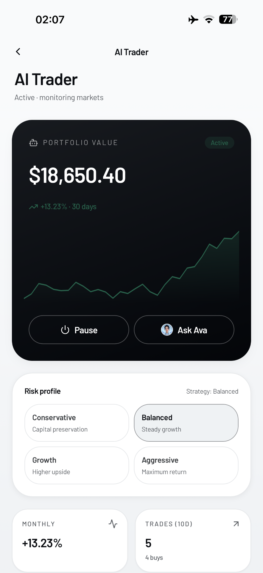 AVIN AI Trader portfolio